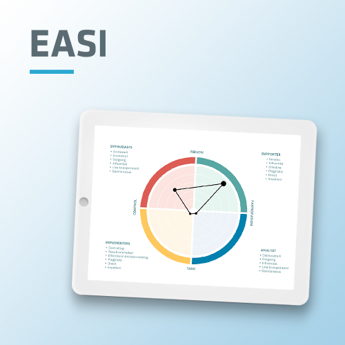 EASI typologi